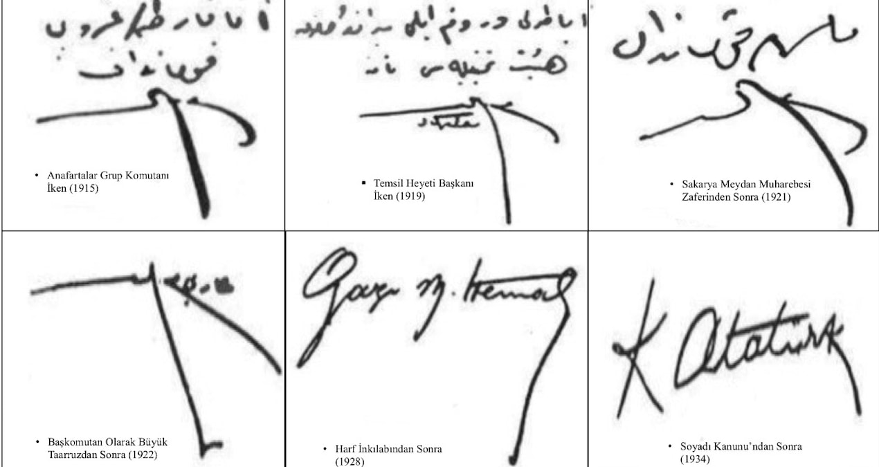 Bakanlık paylaştı: İşte Ulu Önder Gazi Mustafa Kemal Atatürk’ün orijinal imzaları