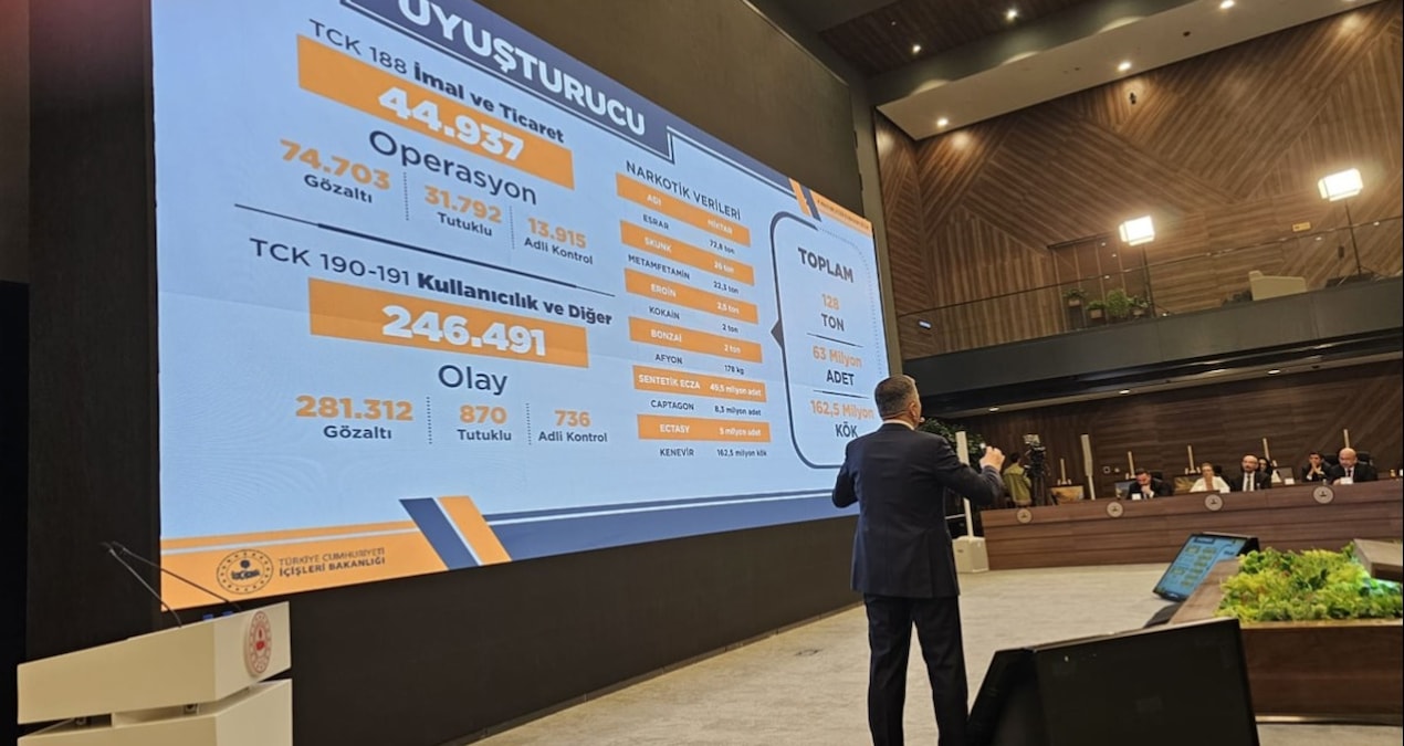 Uyuşturucu sorunu dağ gibi büyüyor!