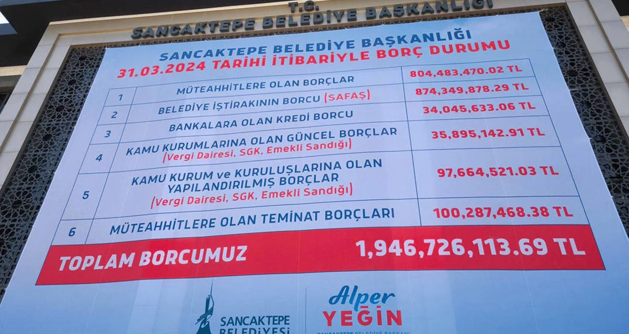 Belediyelerden rekor kesinti: personel maaşları ödenemiyor