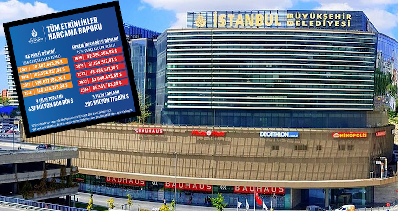 Konser tartışmalarına harcama tablosuyla cevap verdi: AKP ve İBB’nin 4 yıllık harcaması ortaya çıktı