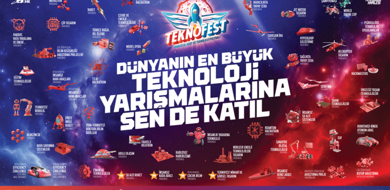 TEKNOFEST 2025 Teknoloji Yarışmaları Başvuruları Başladı!